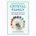 Discover your Crystal Family