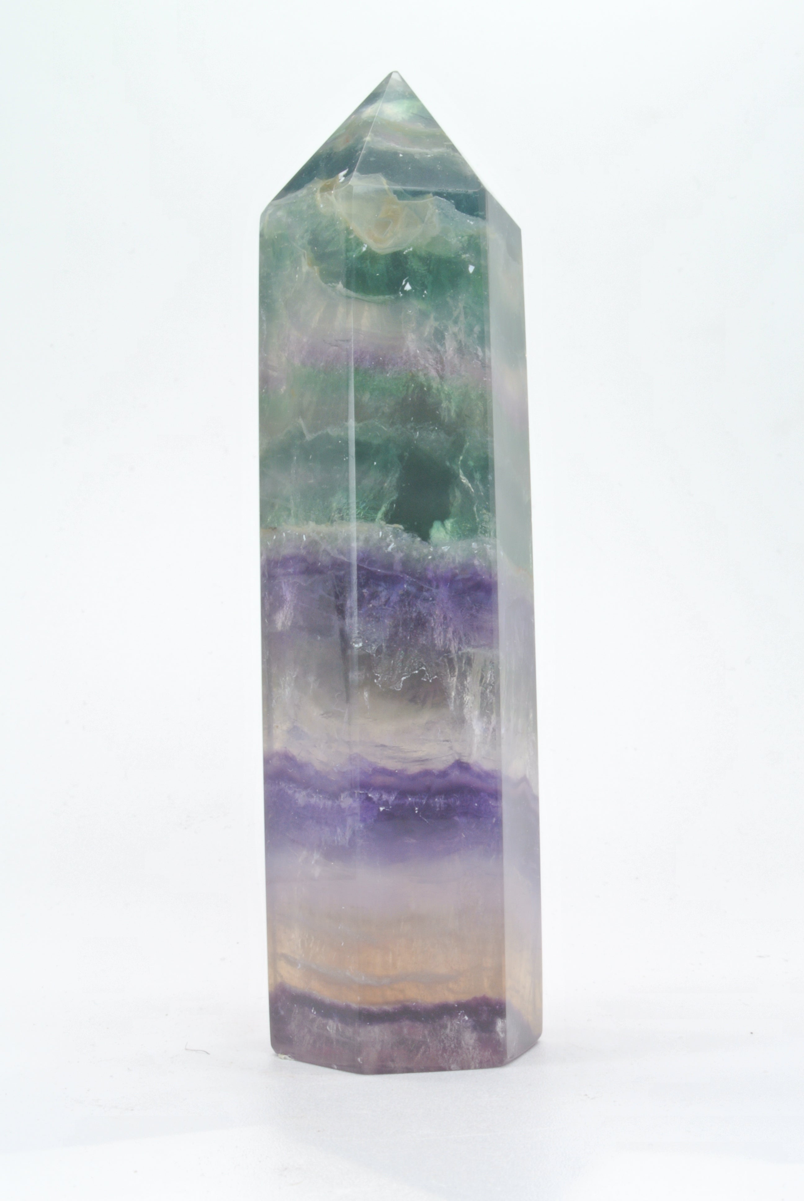 Fluorite Generator